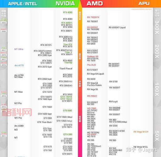 神界2龙裔攻略（新手入门全攻略）