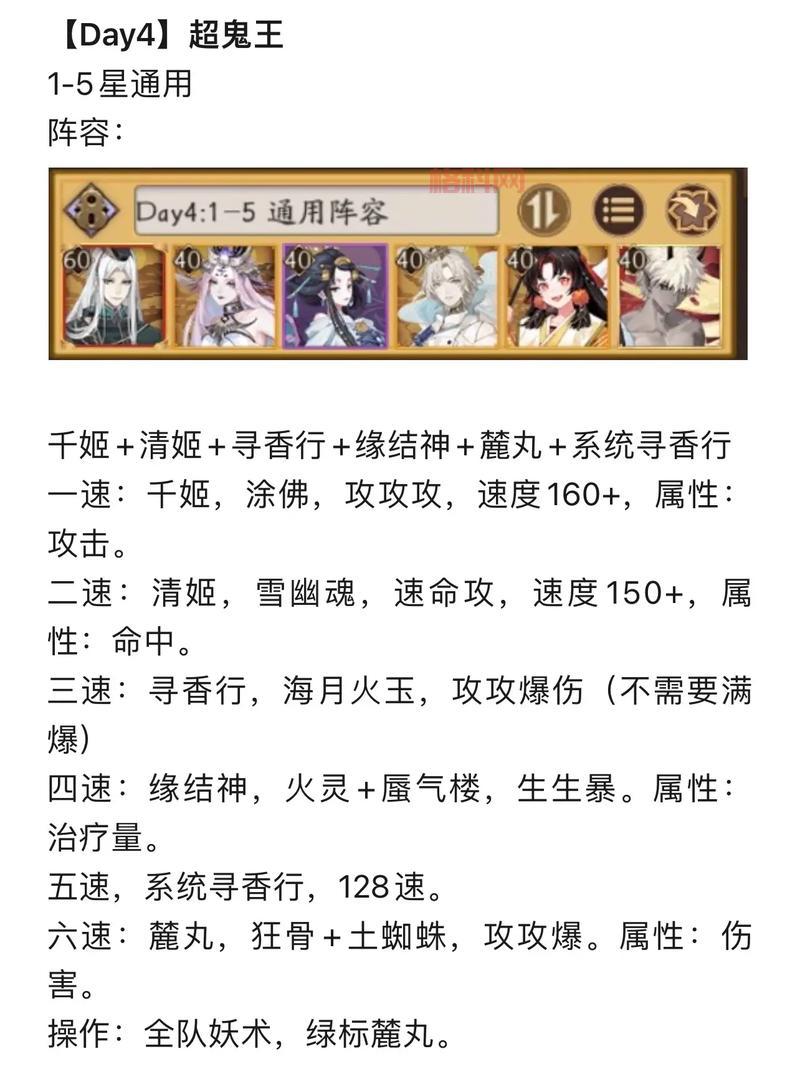 校园修神录装备合成：神之翼、鬼王之靴等合成配方详解
