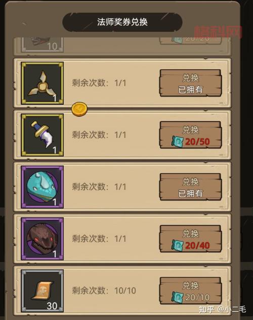 地下堡精英攻略（艾泽拉斯稀有精英指南）
