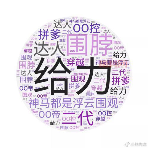 2010年，网络流行语都流行啥？  你还记得“神马都是浮云”是什么梗吗？