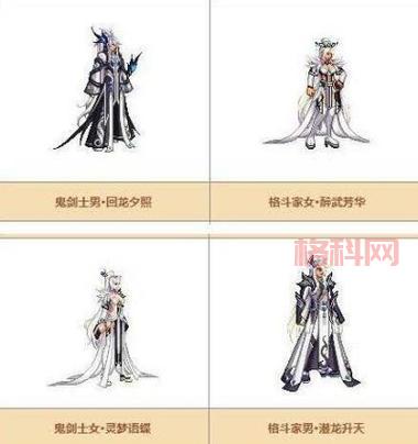 DNF第五期稀有装扮：炽翎天痕，国服5周年庆典