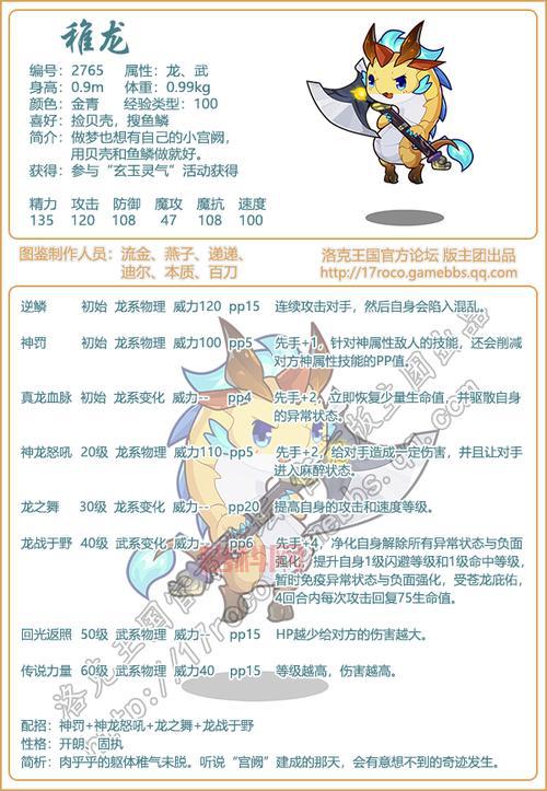 技能表及战斗技巧（洛克王国青铜审判者技能全解）