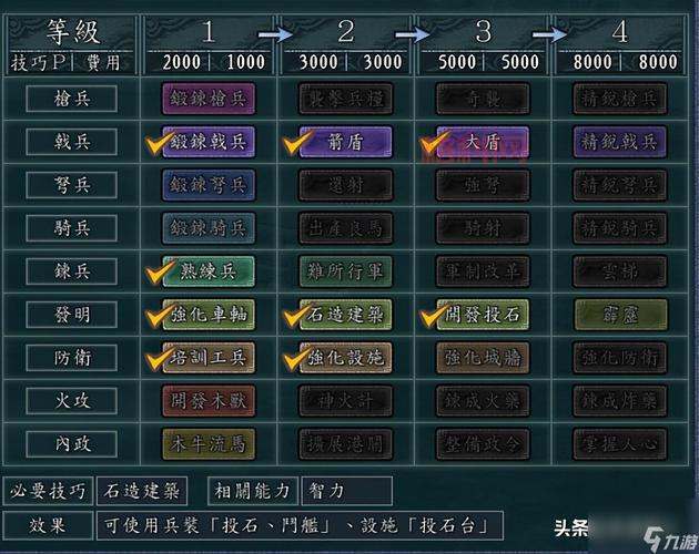 三国志11剧本MOD安装教程：快速体验新玩法