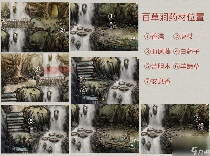 轩辕剑天之痕装备法宝指南：打造最强角色阵容