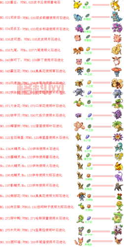 宠物小精灵绿宝石下载：最新版，完整中文，畅玩无忧！
