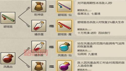 九重试炼兑换码使用教程：新手必看，轻松获取游戏资源！