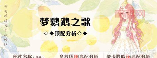 奇迹暖暖梦鹦鹉之歌谜题答案：快速收集攻略