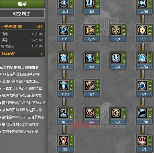 龙之谷牧师加点指南：权杖技能，伤害与控制并存！