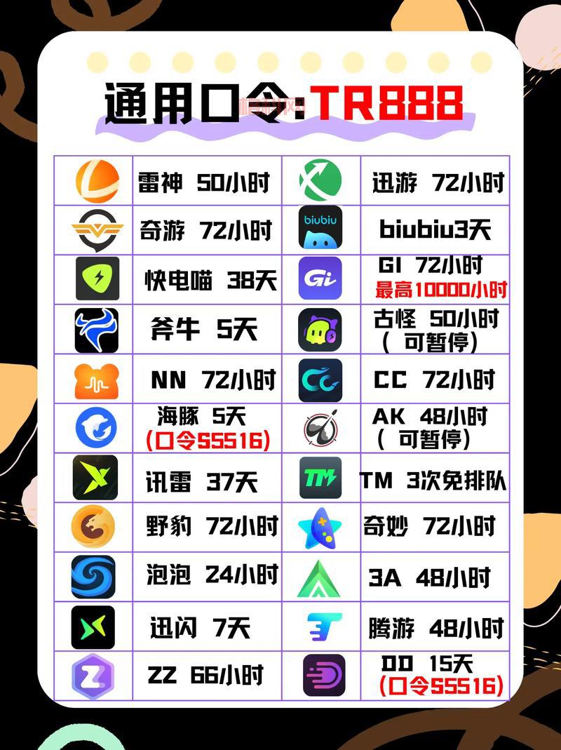 X8沙箱：手机游戏加速神器，告别卡顿！