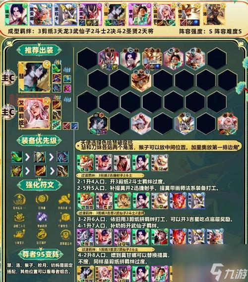 光辉女郎辅助出装解析：香炉、鬼书，提升团队输出！