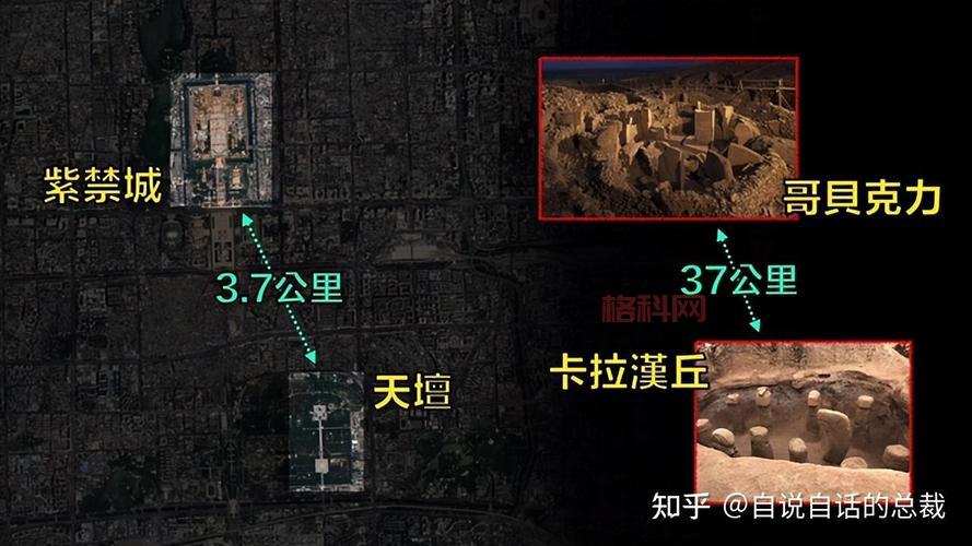 WoW考古学：解读古代文明，探索未知秘密，揭秘艾泽拉斯的史前故事！