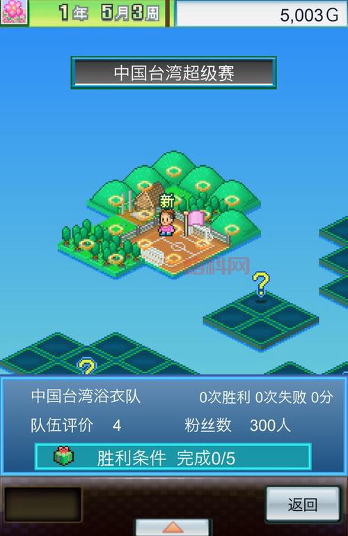 开罗新作《足球物语2》：模拟经营，成就你的足球梦想！