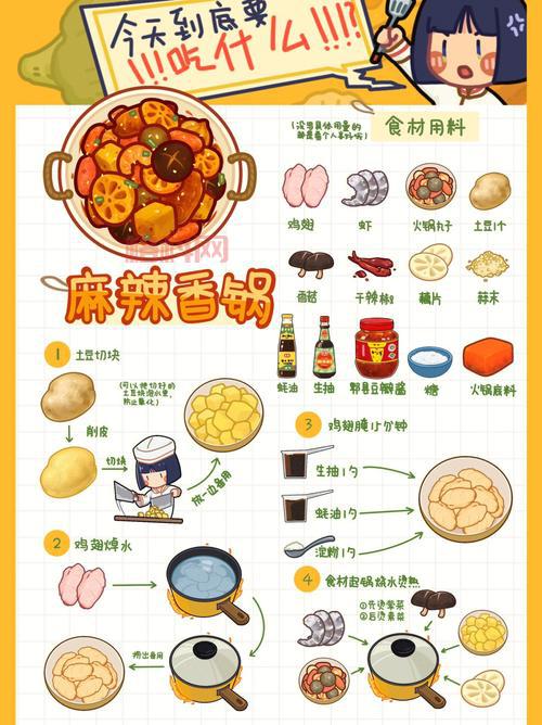 王国之心3料理食材获取攻略：解锁全部菜谱指南