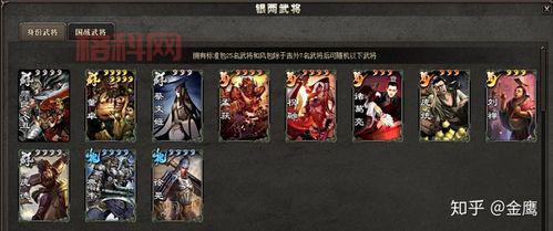 三国杀银两怎么花？提升战力，购买道具，打造最强阵容！