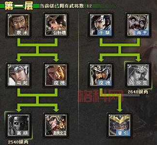三国杀银两怎么花？提升战力，购买道具，打造最强阵容！