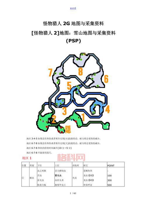 维克鸦巢水晶分布位置：地图坐标及采集方法