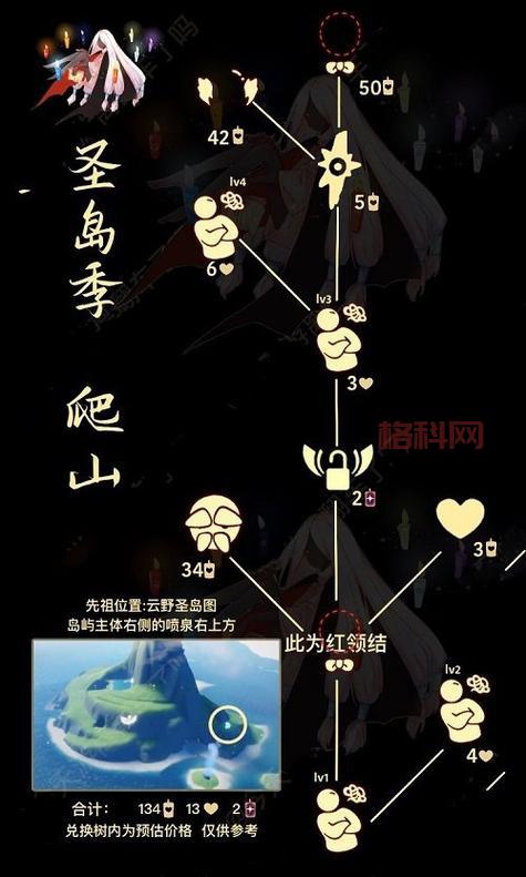 光遇圣岛季开始时间确定！国服8月14日上线