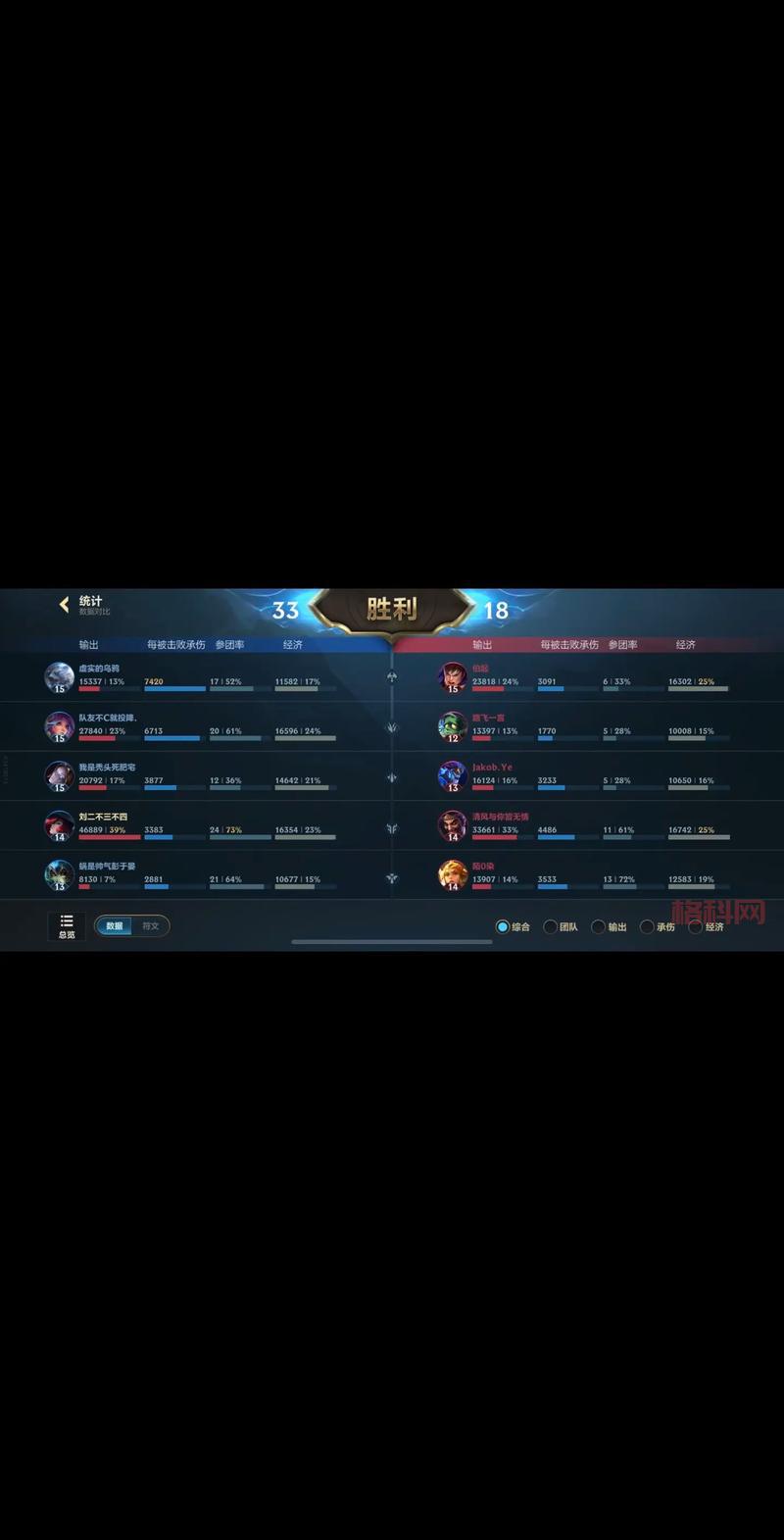 LOL S13 打野老鼠最强出装攻略：AD流 & AP流 两种玩法！