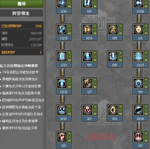 龙之谷法师技能加点图：冰尖柱流PK刷图全攻略！