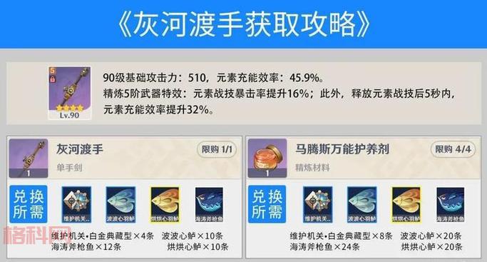 神仙道齐天大圣怎么获得？获取攻略带你轻松入手！