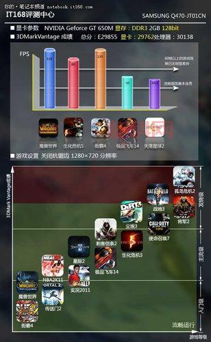 战地3 下载教程：简单易懂，快速上手！