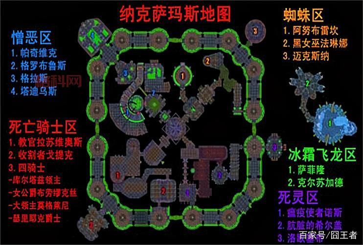 魔兽世界副本缩写大全：RFC、MC、BWL...你都知道吗？