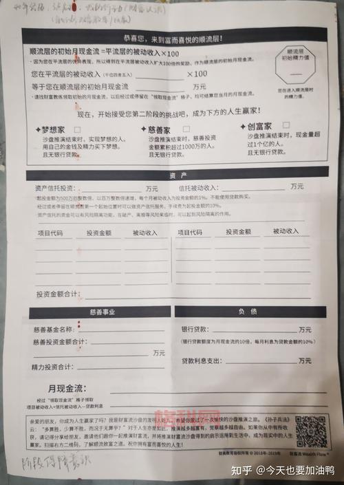 弑魂：解锁财富秘密，开启好运引擎！