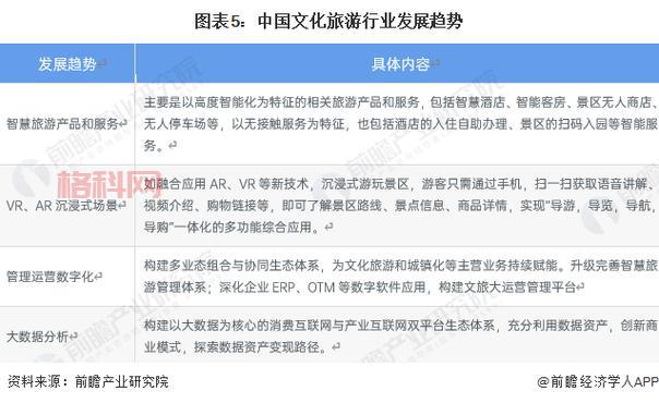 第三代网游：沉浸式体验的未来趋势