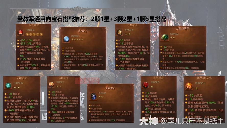 暗黑复仇者宝石系统解析：详解宝石属性与作用