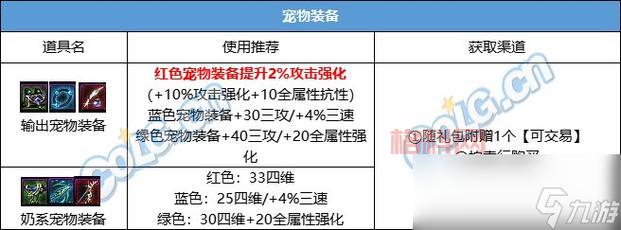 2024年春节套价格分析：399元就能入手，性价比超高！