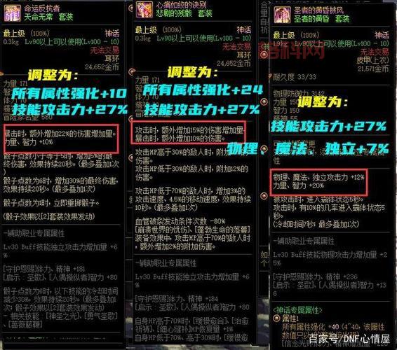 DNF装备净化攻略：多种方法快速提升属性