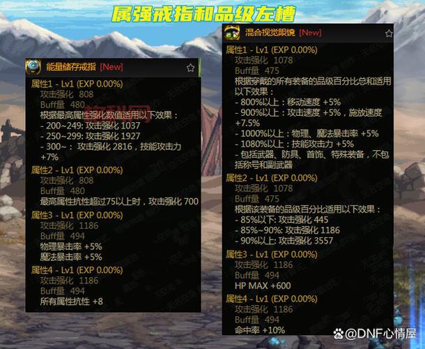 DNF装备净化攻略：多种方法快速提升属性