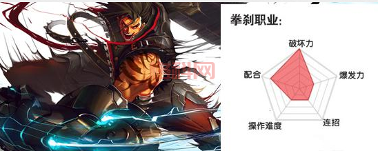 疾风之刃拳刹技能解析：拳拳到肉，掌控战场的节奏！