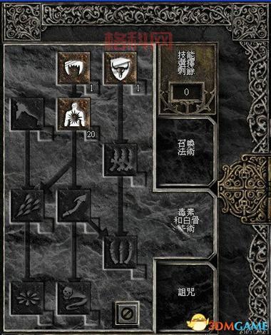 暗黑血统2先驱者加点：技能树解析，教你如何选择最适合你的加点方案！