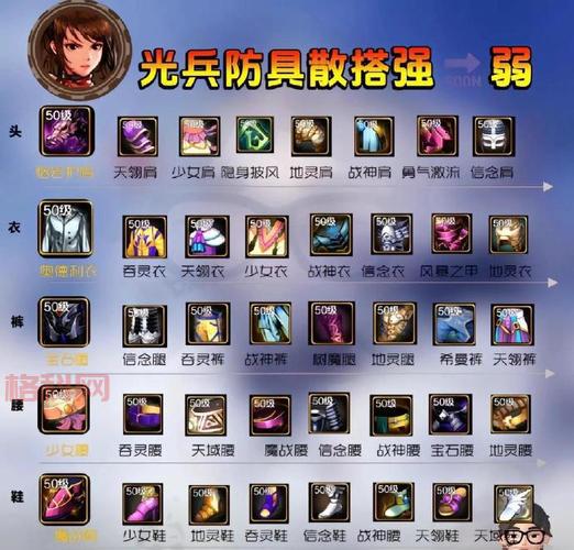 DNF手游迷你艾力斯：萌宠变身夜叉王，实力与颜值兼具！