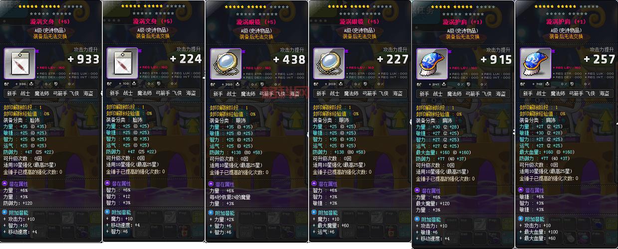 冒险岛火炮加点推荐：国际服强度分析，助你快速提升！