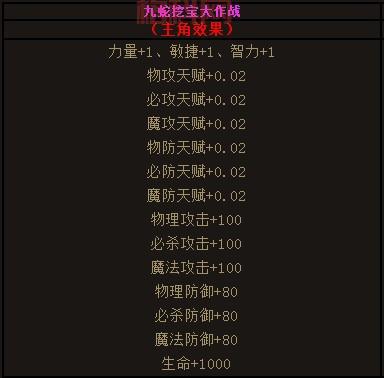 热血海贼王宝物系统深度解析：从属性到获取，全方位解读