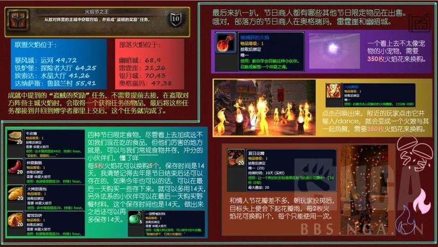火焰节之王成就：快速获取火焰节花朵和金币！