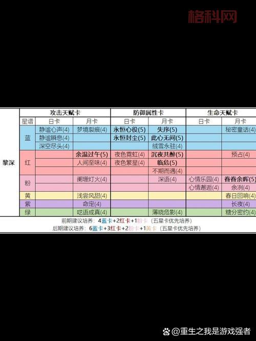 英雄联盟大发明家出装天赋解析：2109天赋加点，助你轻松掌控中路！