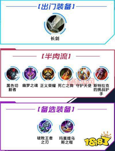 潘森S13赛季出装指南：版本最强玩法解析！