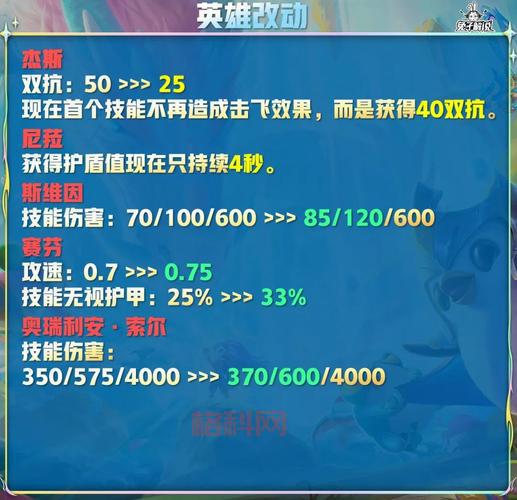 婕拉真实伤害解析：为何她能轻松压制对手？