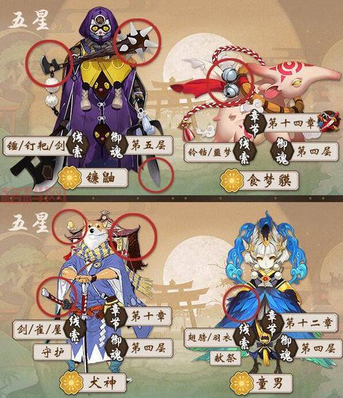 妖狐心仪的妖怪是谁？阴阳师谜题解答！