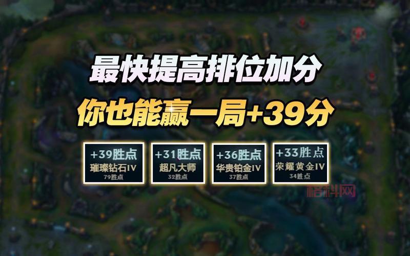 LOL新排位系统：9个段位，100胜点，如何冲分上王者？