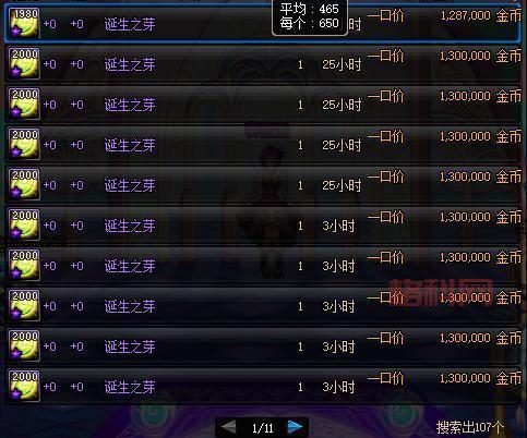 DNF诞生之芽掉落率分析：难度越高，获取几率越高？