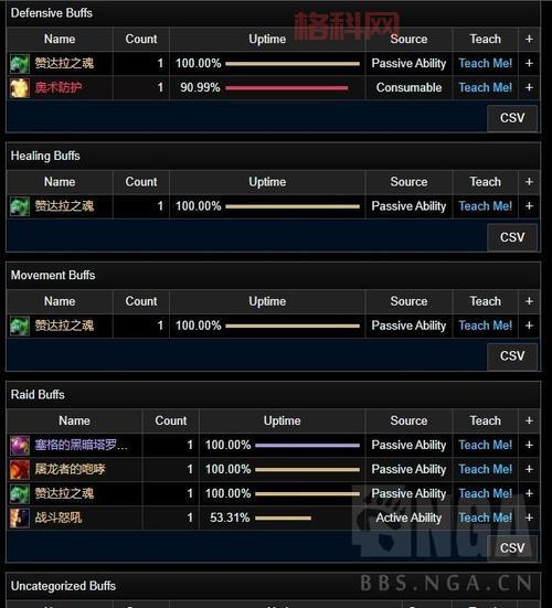 魔兽世界：初识恶魔法术，三符文激活顺序大揭秘！
