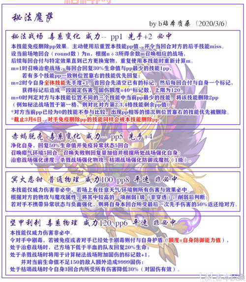 洛克王国酷拉技能表：最全技能解析与搭配推荐