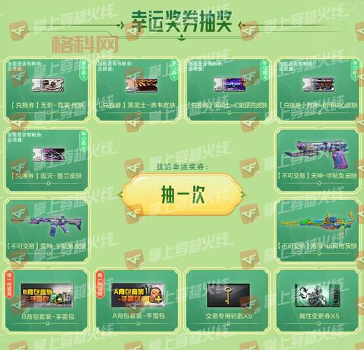 你是幸运玩家吗？快速了解QQ飞车最新幸运活动