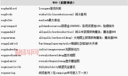 幻想三国志3秘籍大全：最新隐藏技巧与作弊代码