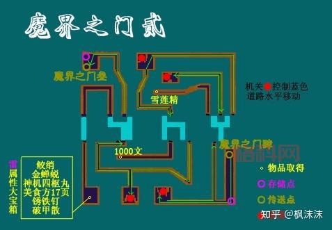 仙剑奇侠传3攻略：详细游戏玩法与主线任务解析