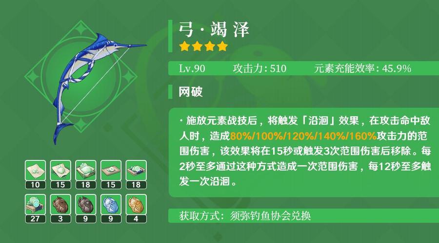 疾风之刃钓鱼系统详解：如何提高钓鱼成功率